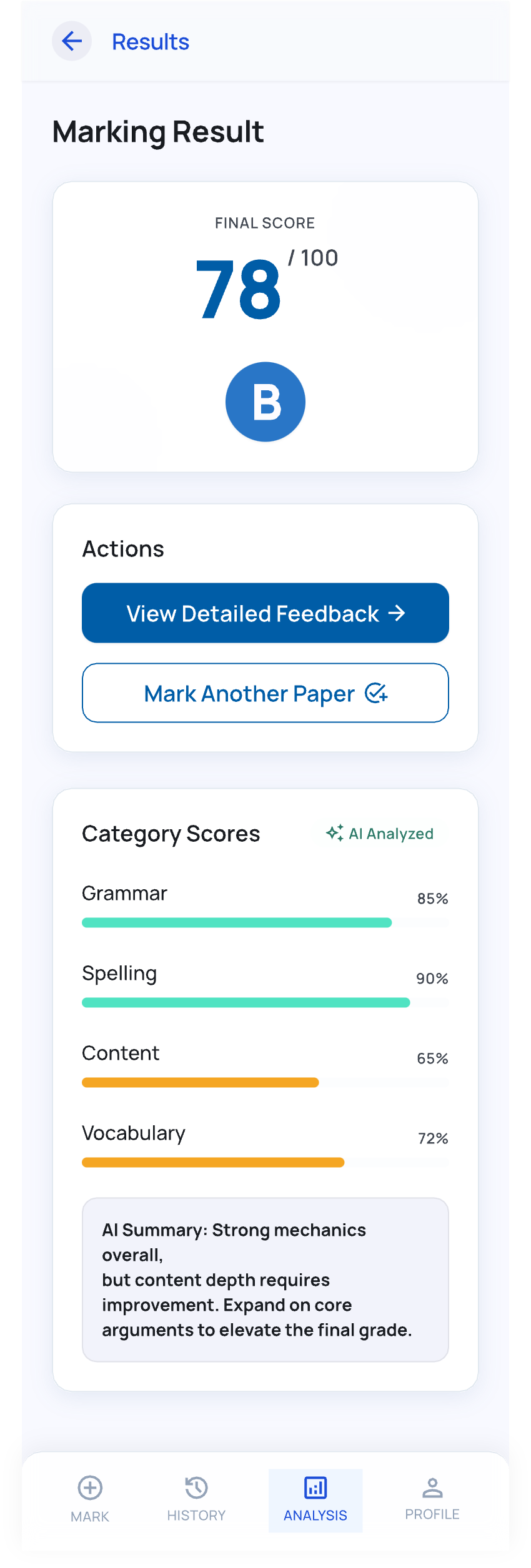 Markease results overview screen